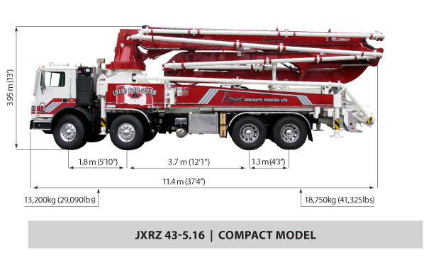 43 Meter 5-Section RZ Boom Pump - Concrete Pump