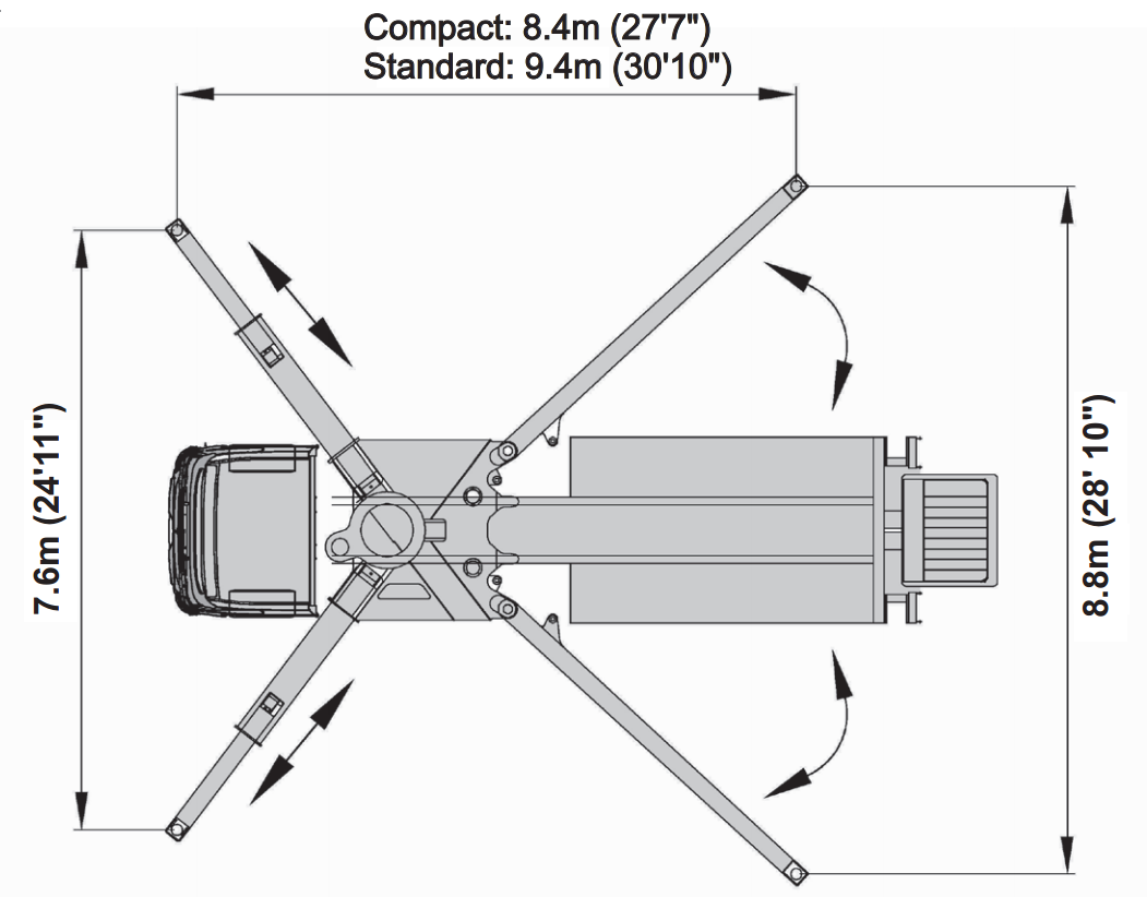 43 Meter 5-Section RZ Boom Concrete Pump | Alliance Concrete Pumps