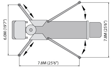 38 Meter 5 Section Boom Outrigger Footprint - Concrete Pump