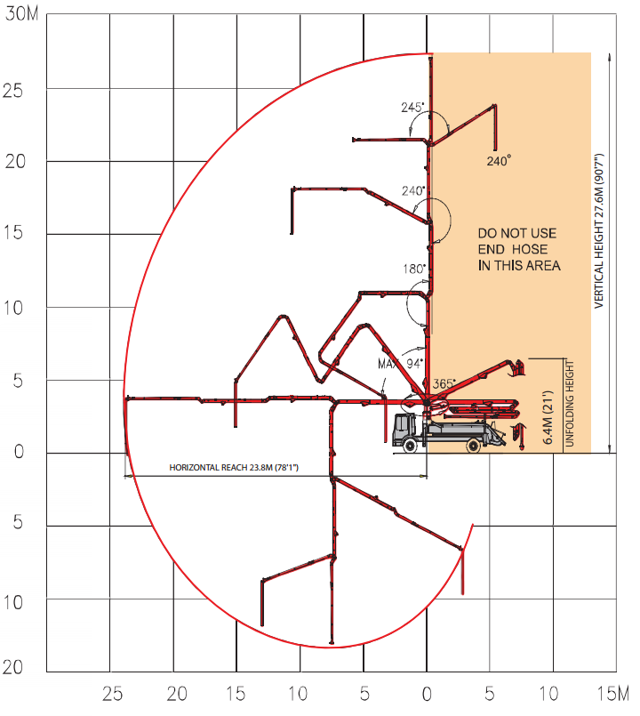 28 Meter Z-Fold Boom Pump - Concrete Pump