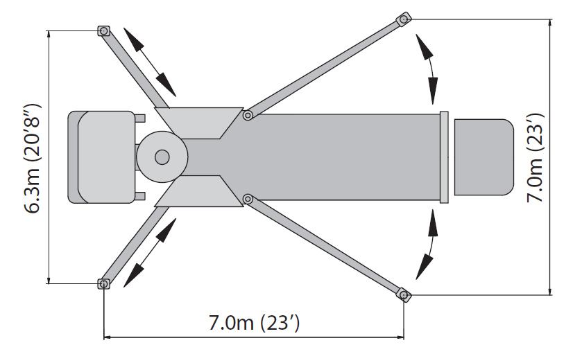 JXLZ 38 meter footprint