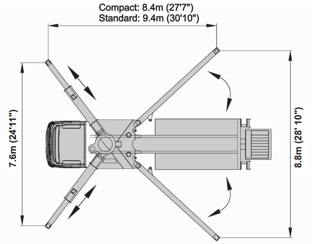 43 Meter 5-Section RZ Boom Pump - Concrete Pump