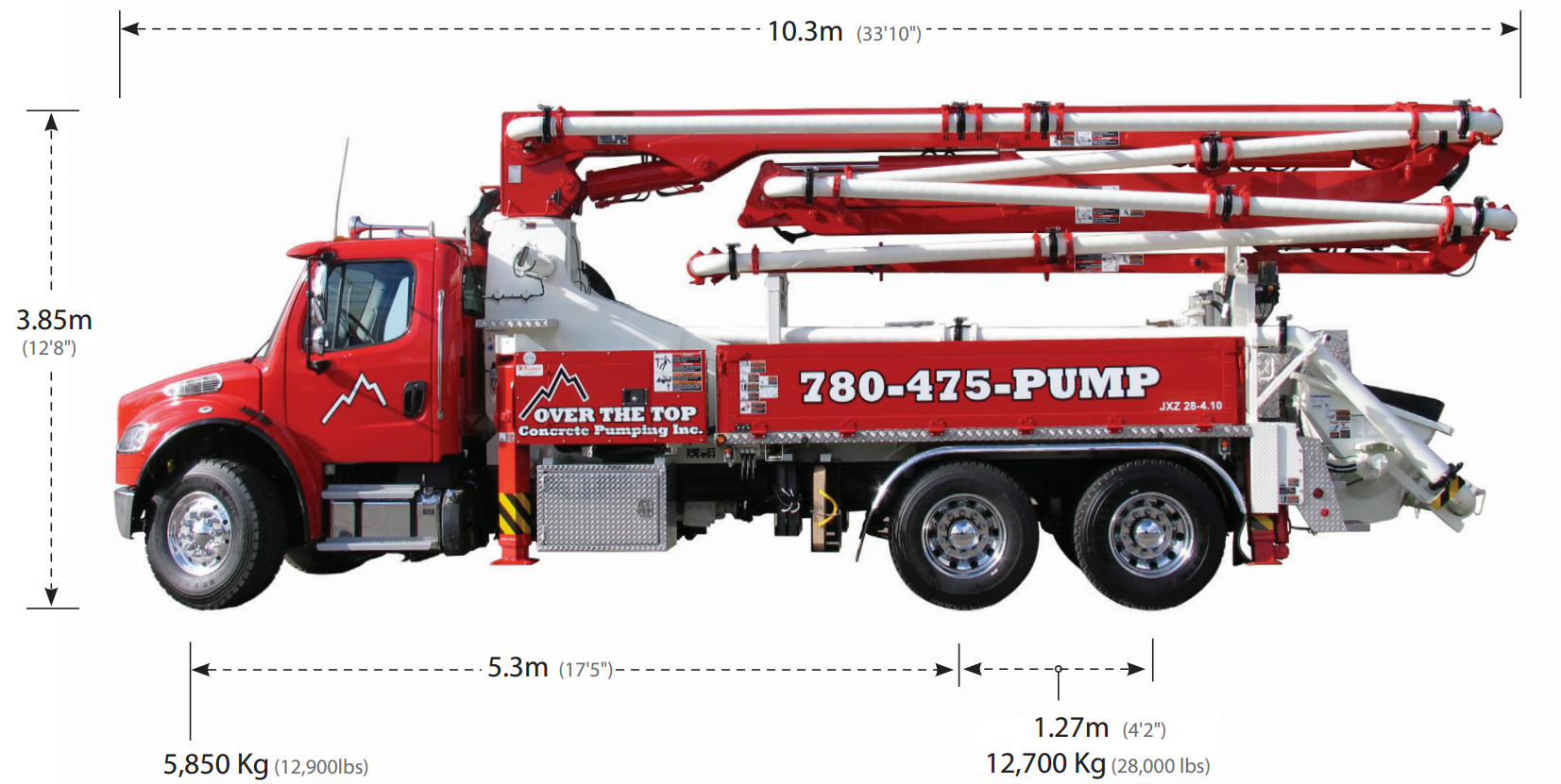 28 Z-Fold Boom Pump - Concrete Pump